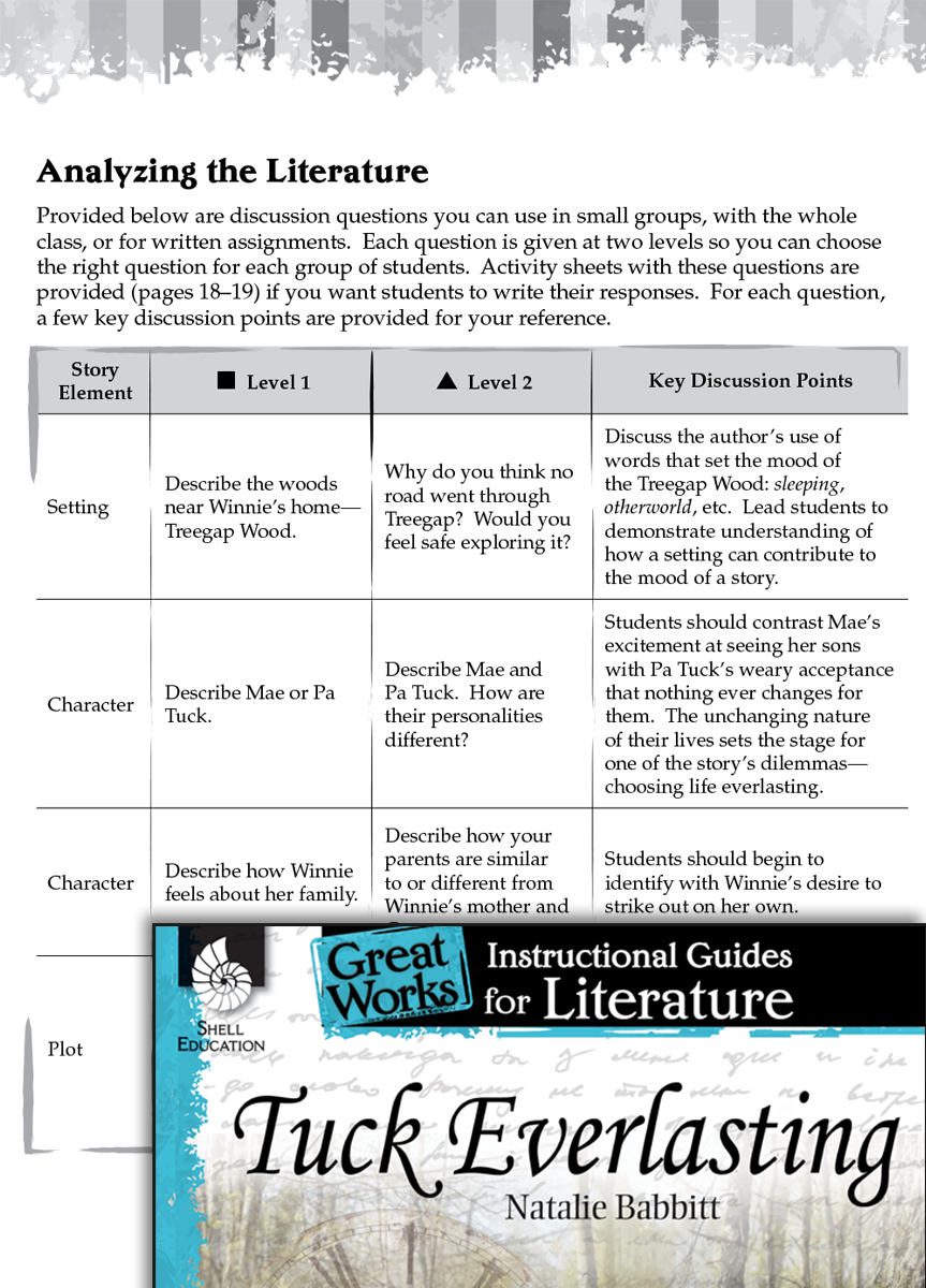 Tuck Everlasting Leveled Comprehension Questions Teachers Classroom