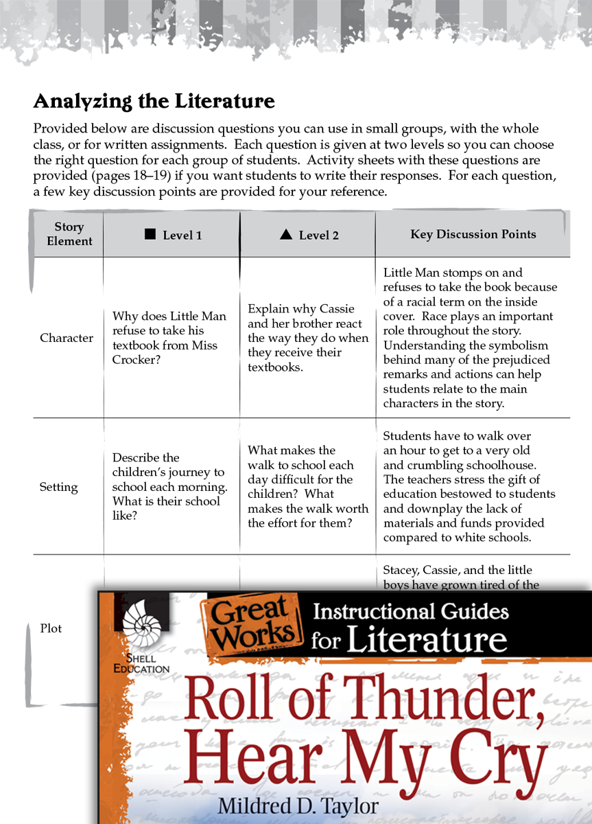 essay questions for roll of thunder