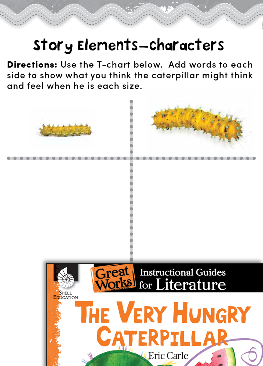Caterpillar Chart