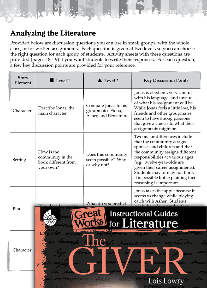 the giver discussion questions pdf