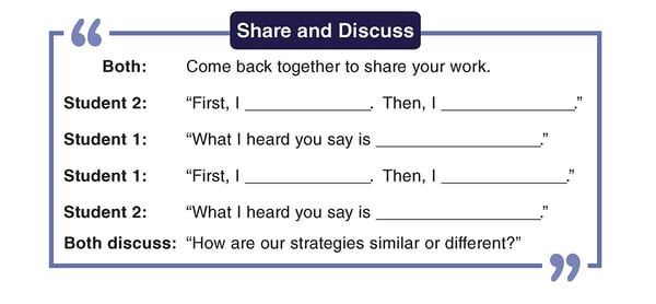 Share-and-Discuss-SGPB_L3