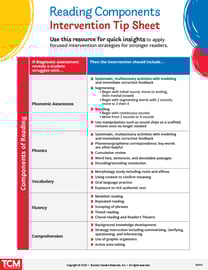 TCM_INTVN_ReadingComponentsInterventionTipSheet-thumb-B8453