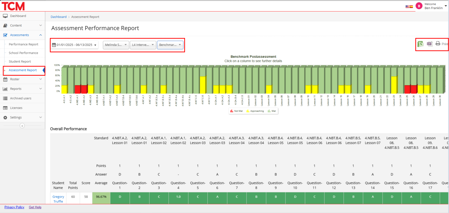 SAdmin_AsmtPerformance