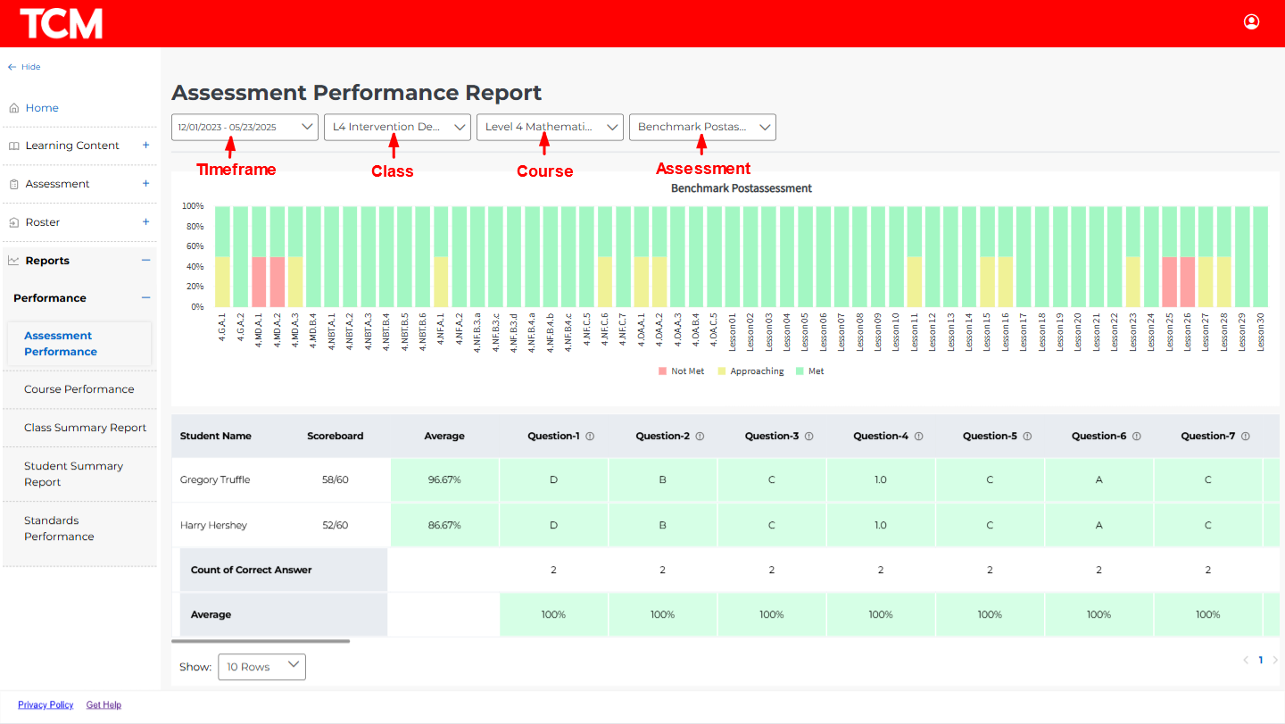TeacherReport_Performance
