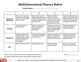 TR_DL_RDG_MultidimensionalFluencyRubric-thumb-B8644