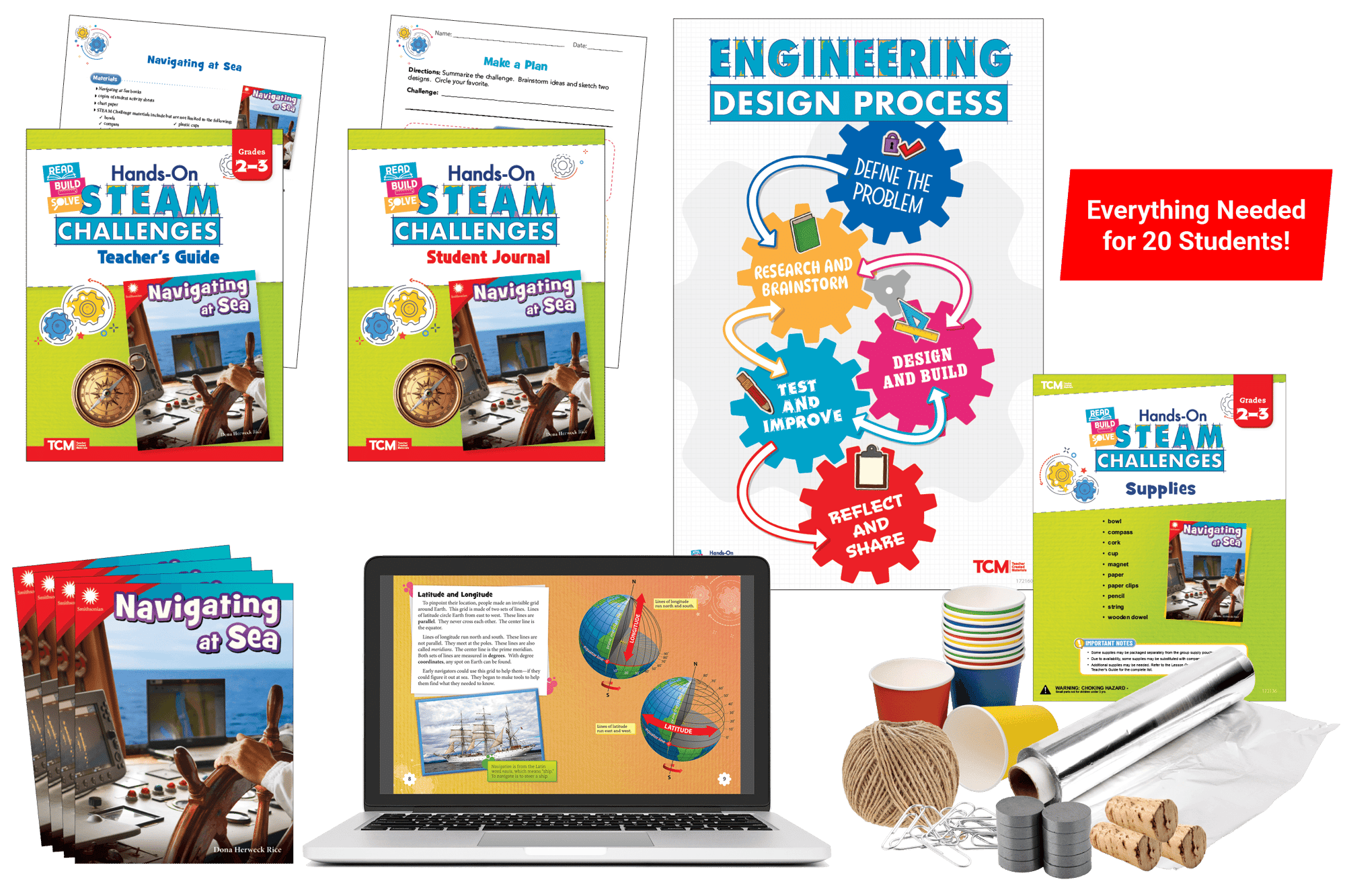 RBS-STEAM-IEK