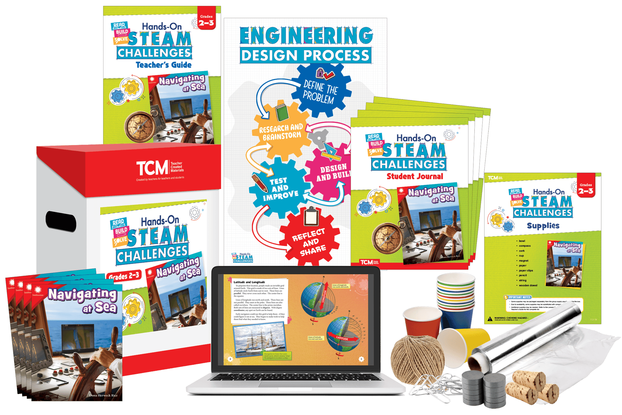 RBS-STEAM-View All