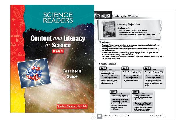 Order Science Readers Online | Teacher Created Materials