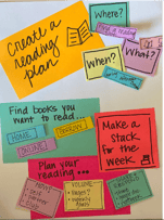 5 Strategies to Build a Reading Culture in Your Classroom