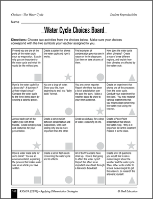 Water Cycle Lesson Sheet