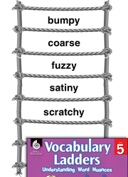 Vocabulary Ladder for Material Texture