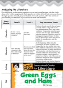 Green Eggs and Ham Leveled Comprehension Questions