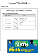 Guided Math Stretch: Frequency Table Grades 3-5