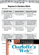 Charlotte's Web Post-Reading Activities