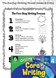 Writing Lesson: The Five-Step Writing Process Level 4