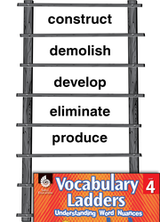 Vocabulary Ladder for Levels of Producing