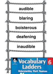 Vocabulary Ladder for How Something Sounds: Loudness