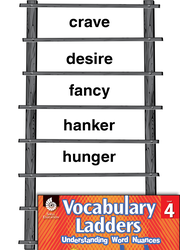 Vocabulary Ladder for Wanting