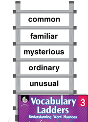Vocabulary Ladder for Degree of Familiarity