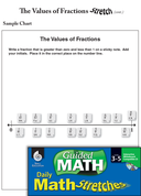 Guided Math Stretch: The Values of Fractions Grades 3-5