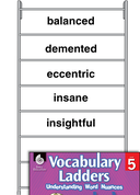 Vocabulary Ladder for Degree of Sanity