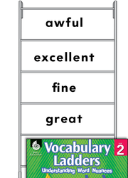 Vocabulary Ladder for Quality of Work