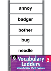 Vocabulary Ladder for Teasing