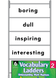 Vocabulary Ladder for Level of Interest