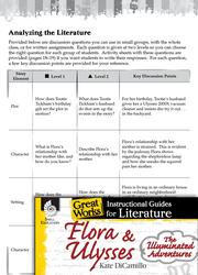 Flora & Ulysses: The Illuminated Adventure Leveled Comprehension Questions
