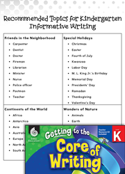 Writing Lesson: Tell, Sketch, and Write Informative Text Level K