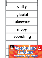 Vocabulary Ladder for Temperature