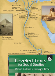 Leveled Texts: Ancient Egypt