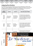If You Give . . . Series Guide Leveled Comprehension Questions
