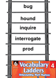 Vocabulary Ladder for Questioning