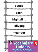 Vocabulary Ladder for Movements