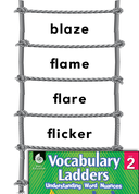 Vocabulary Ladder for Fire