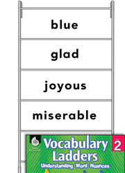 Vocabulary Ladder for Feelings