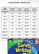 Writing Lesson: Using Our Sound Charts Level 2