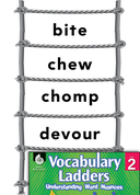 Vocabulary Ladder for Way of Eating