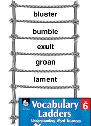 Vocabulary Ladder for Said: Emotion