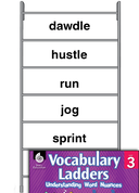 Vocabulary Ladder for Speed of Travel
