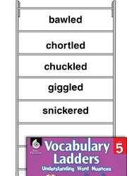 Vocabulary Ladder for Showing Emotion