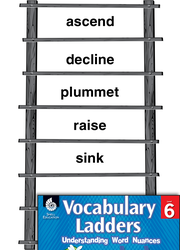 Vocabulary Ladder for Direction of Travel