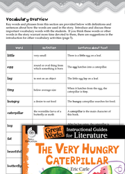 The Very Hungry Caterpillar Vocabulary Activities