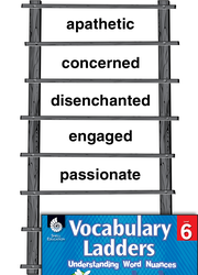 Vocabulary Ladder for Showing Interest