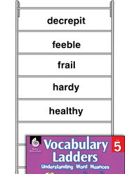 Vocabulary Ladder for Strength