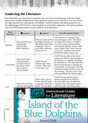 Island of the Blue Dolphins Leveled Comprehension Questions