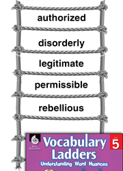 Vocabulary Ladder for Following the Law