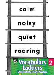 Vocabulary Ladder for Noise Level