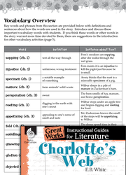 Charlotte's Web Vocabulary Activities
